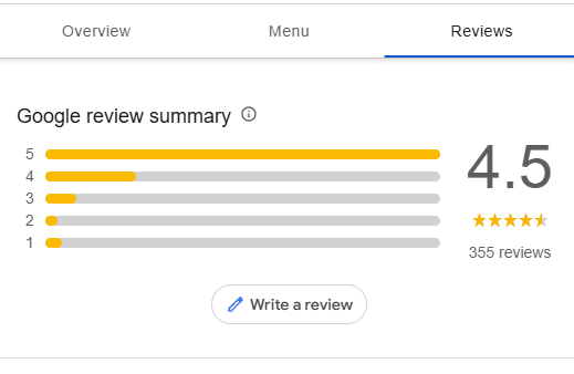 manage reviews - how to create a google business profile