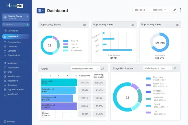 Meetzizi Dashboard Screenshot