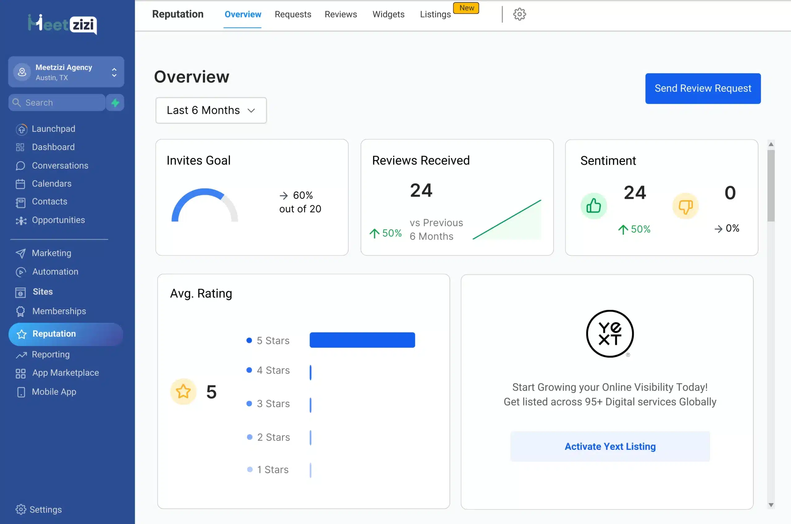 A reputation management dashboard displaying tools for monitoring and responding to online reviews