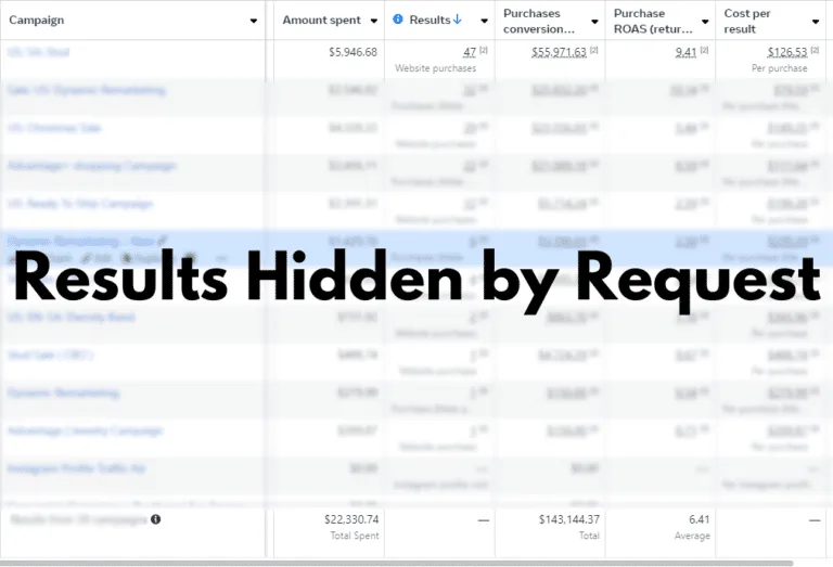Screenshot of key Facebook ad metrics for jewelry store ads campaign.