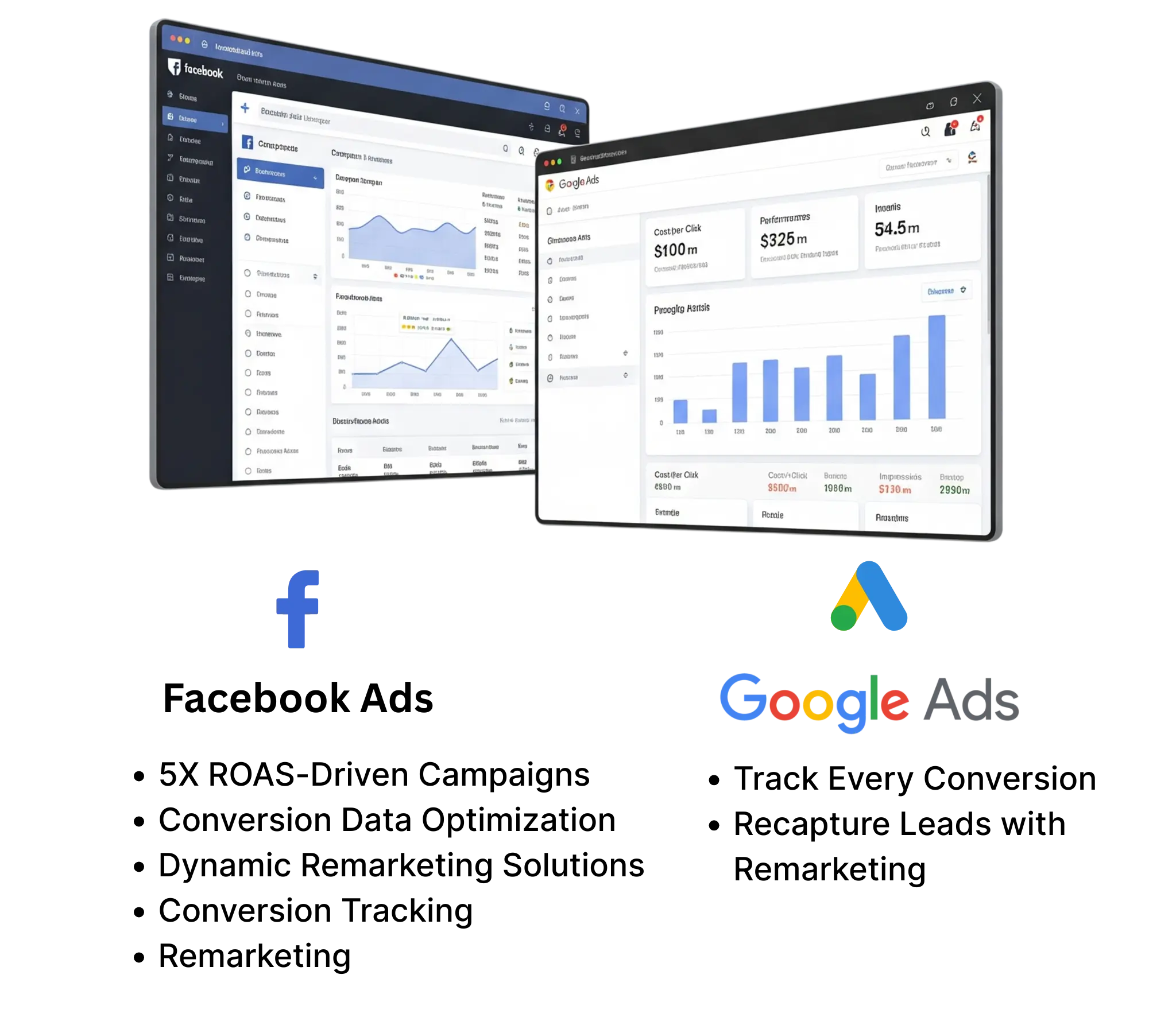 Facebook and Google Ads campaign results by Meetzizi in dallas, tx