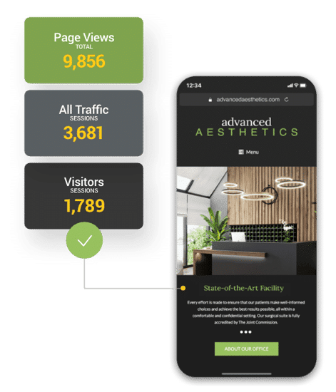 aesthetics seo