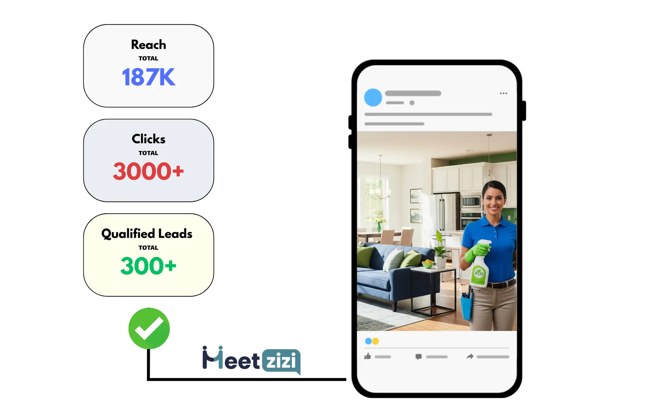 Facebook Ads results for cleaning business