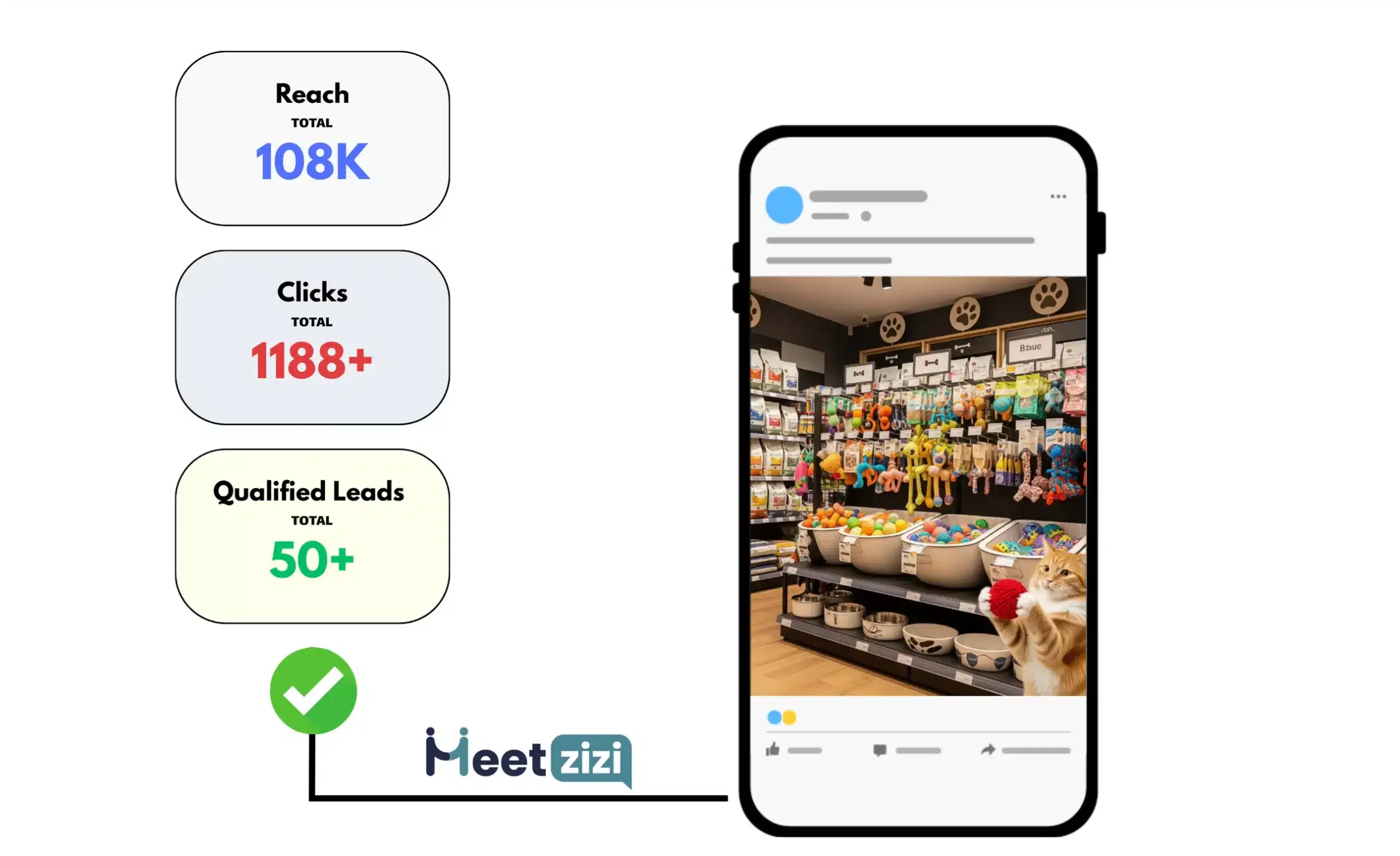 Facebook Ads results for pet supply store