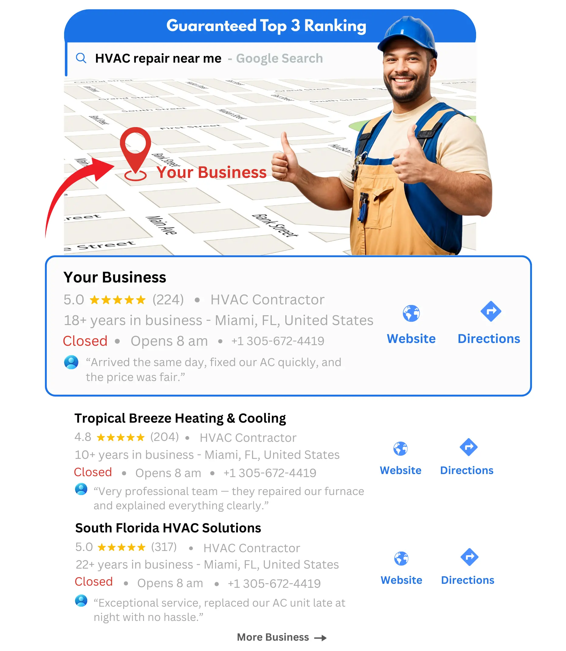 HVAC repair GBP Ranking on top result