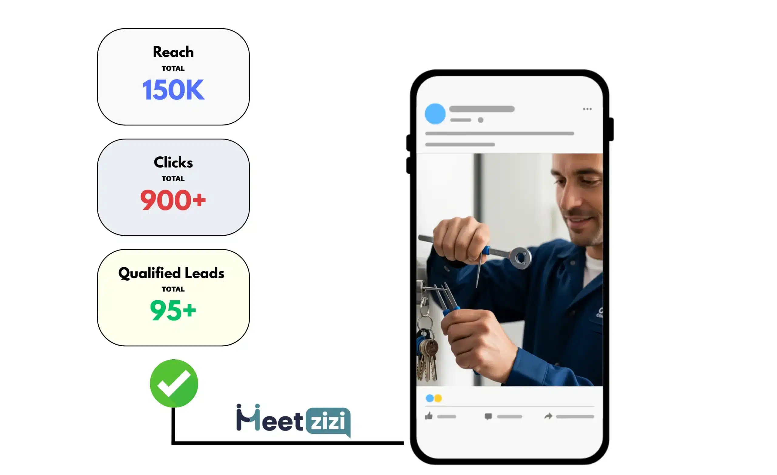 Meta Ads results for lockmsith business