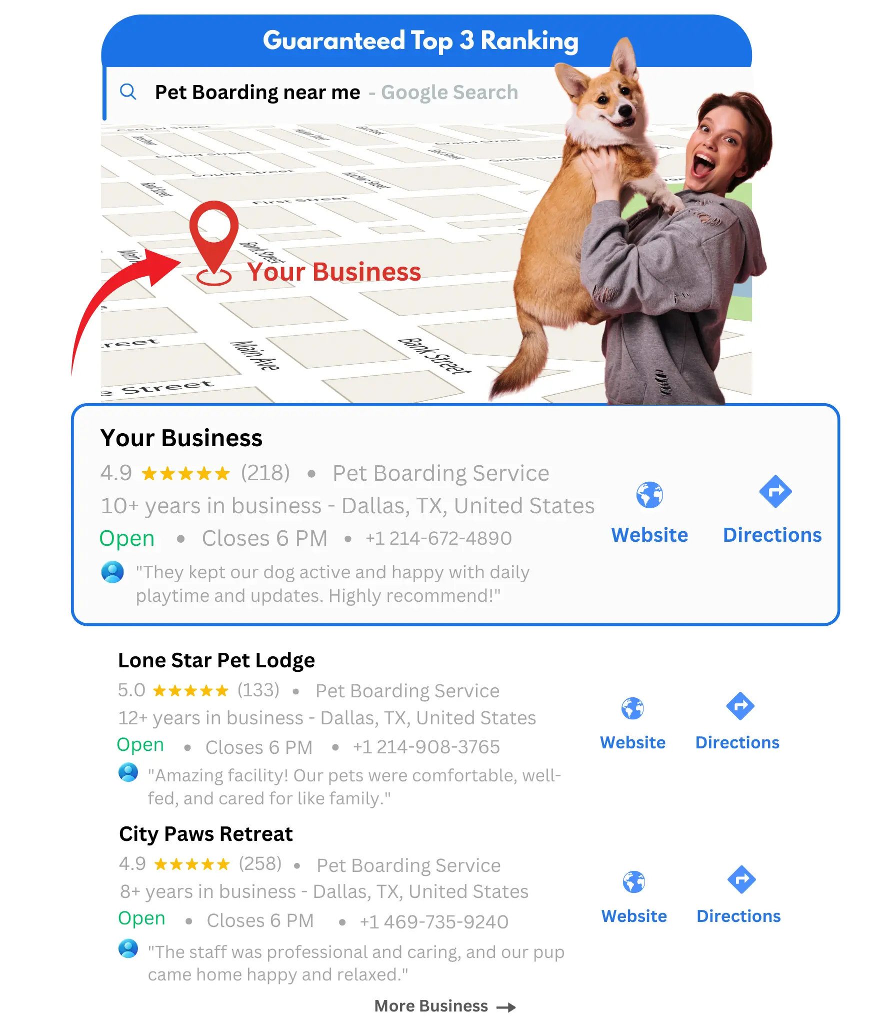 Pet Boarding business GBP Ranking on top result