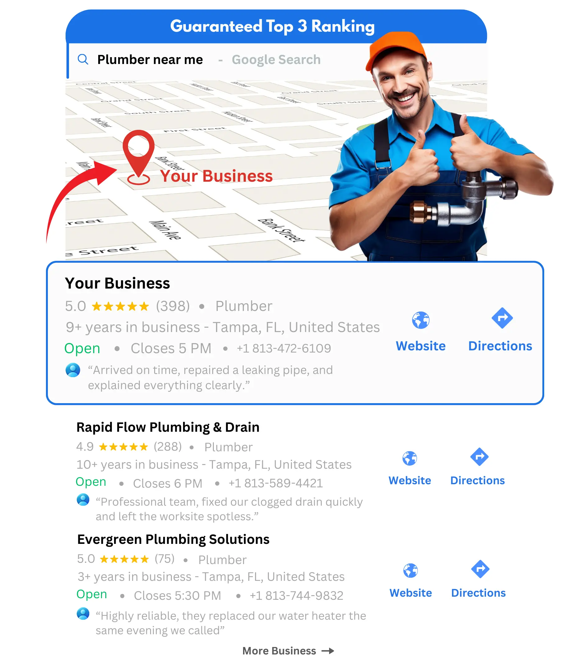guaranteed Plumbing repair GBP Ranking on top result
