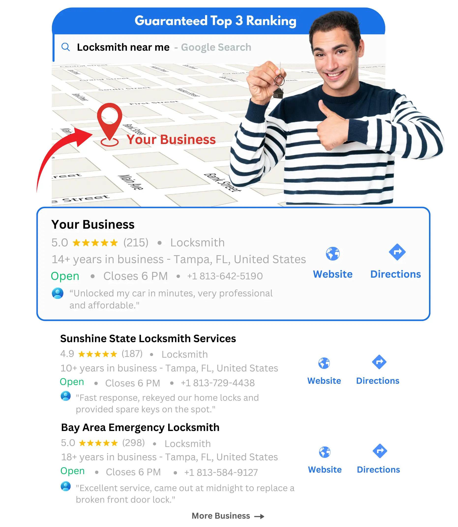 locksmith repair GBP Ranking on top result