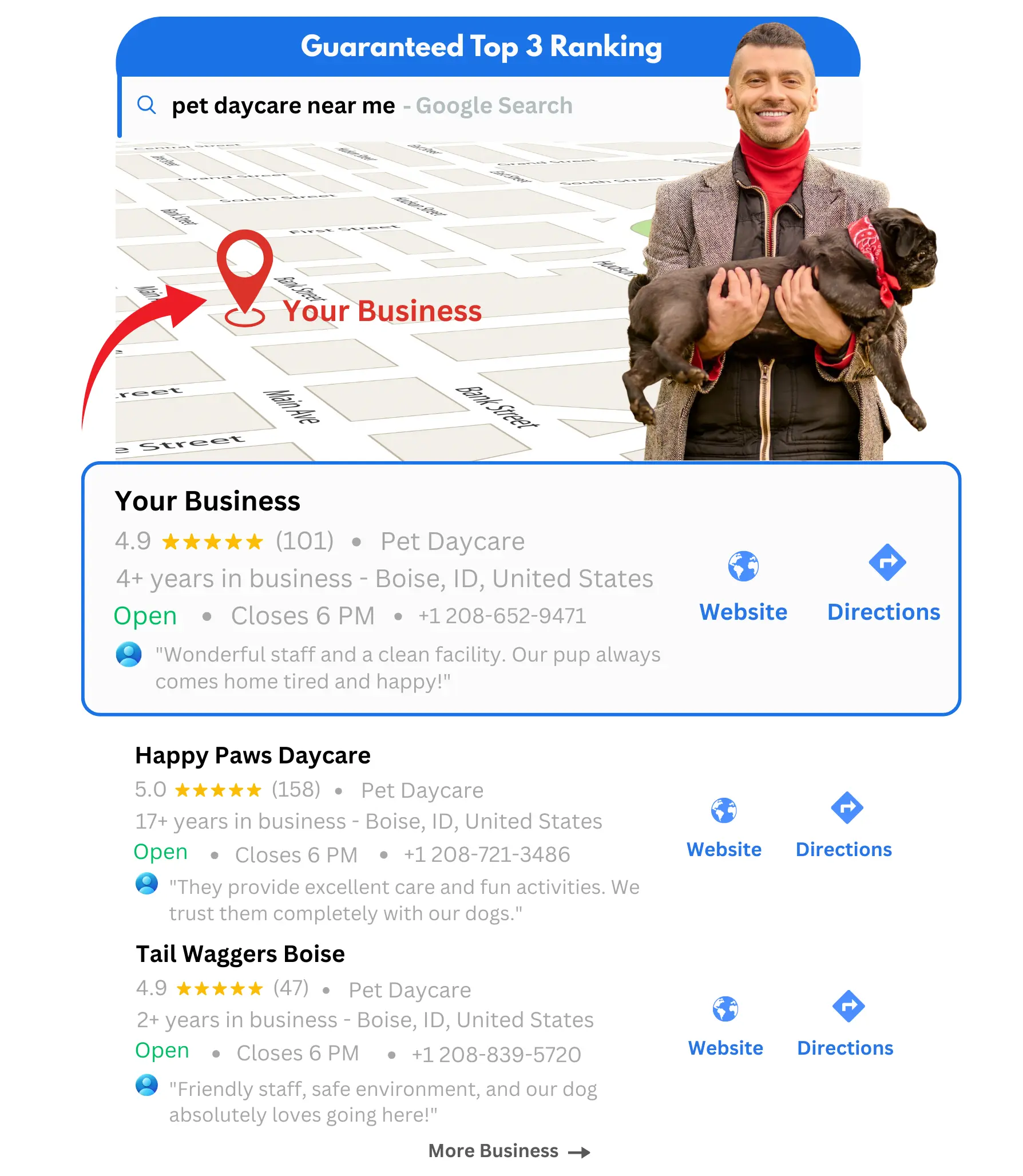 pet daycare business GBP Ranking on top result