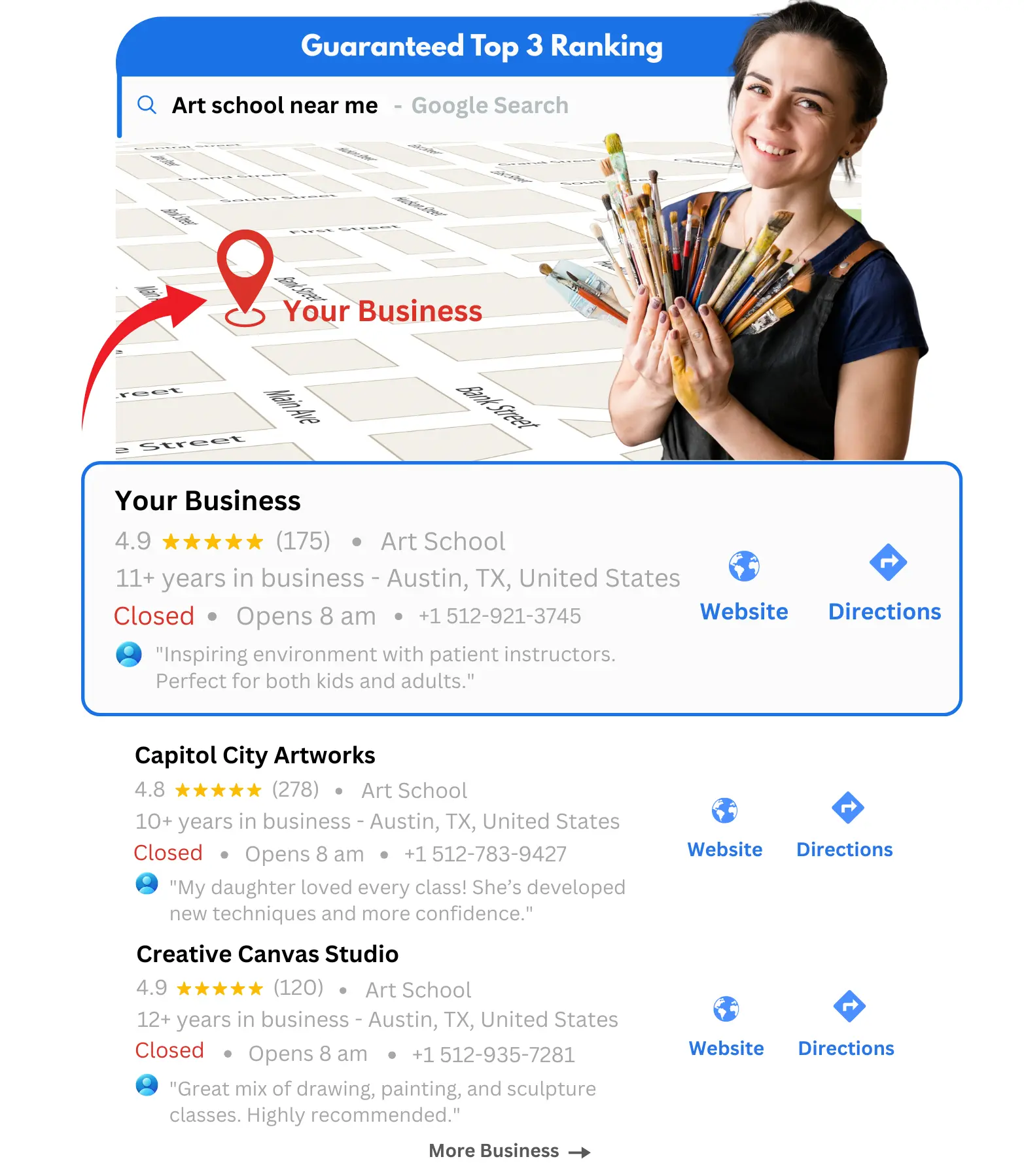 Art School GBP Ranking on top result