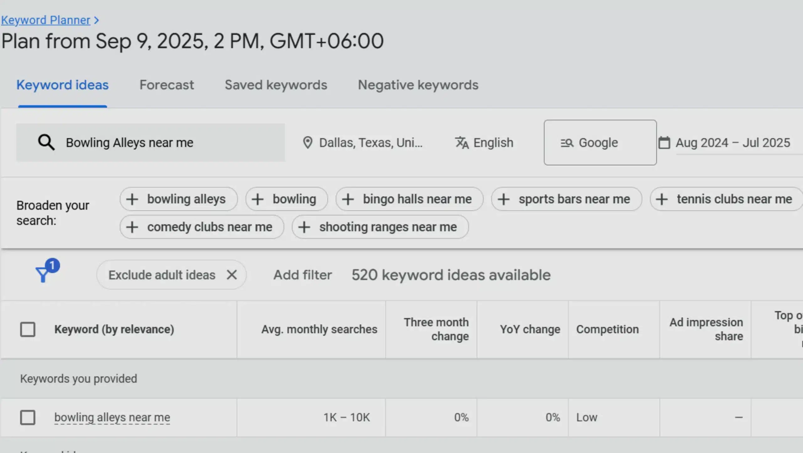 Bowling Alleys Services keyword research for google ad