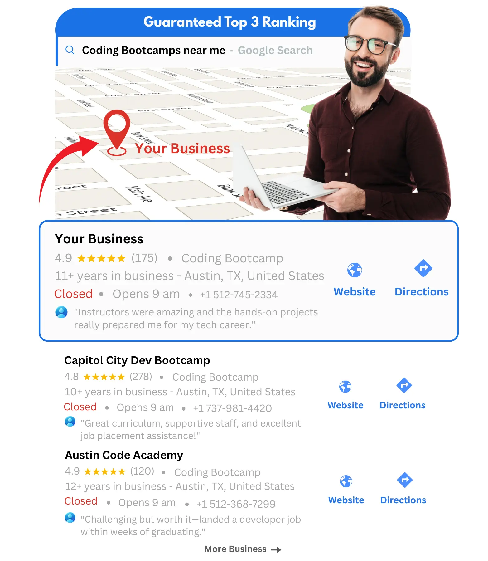 Coding Bootcamps GBP Ranking on top result