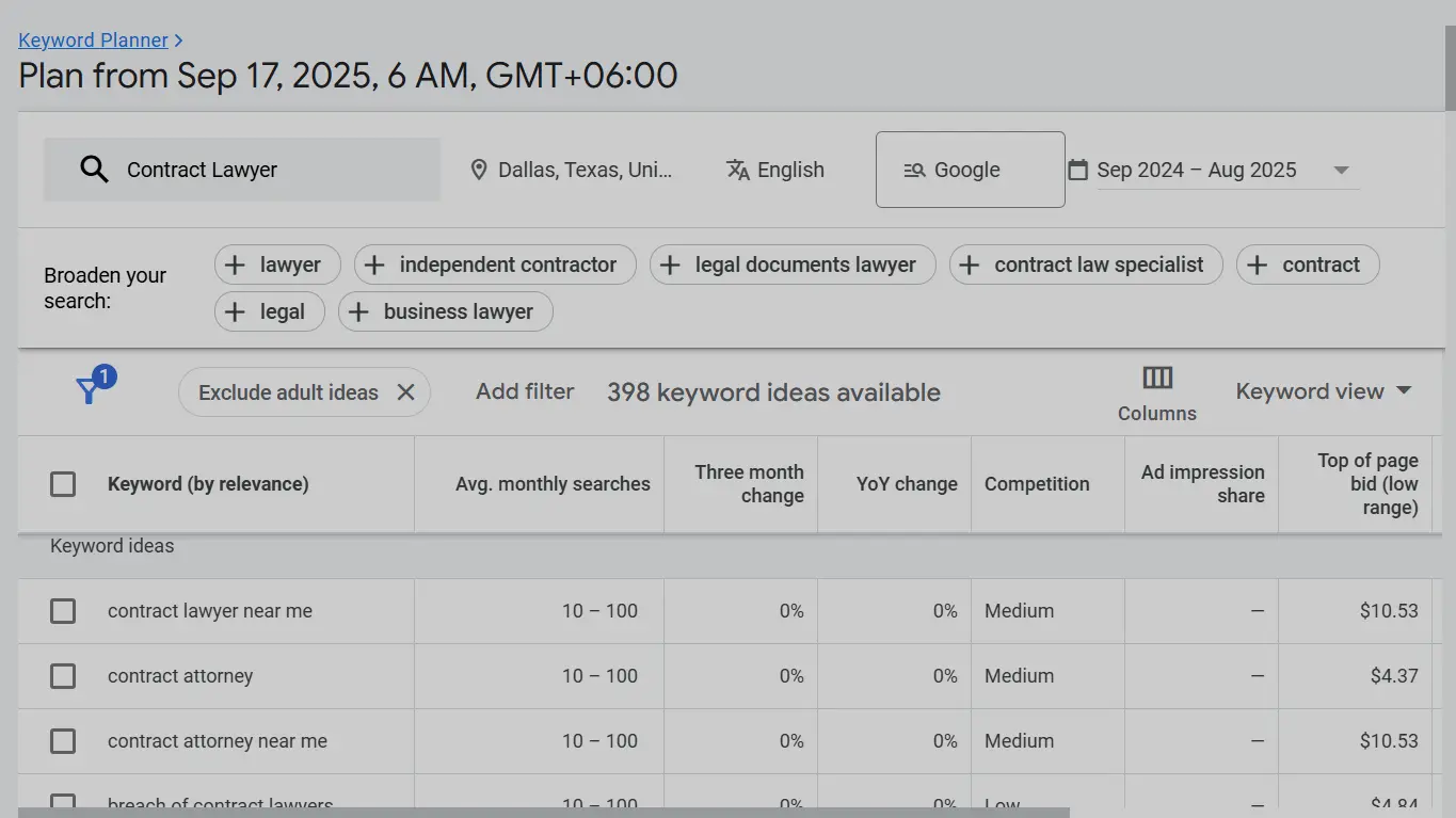 Contract Lawyers google ads keyword research