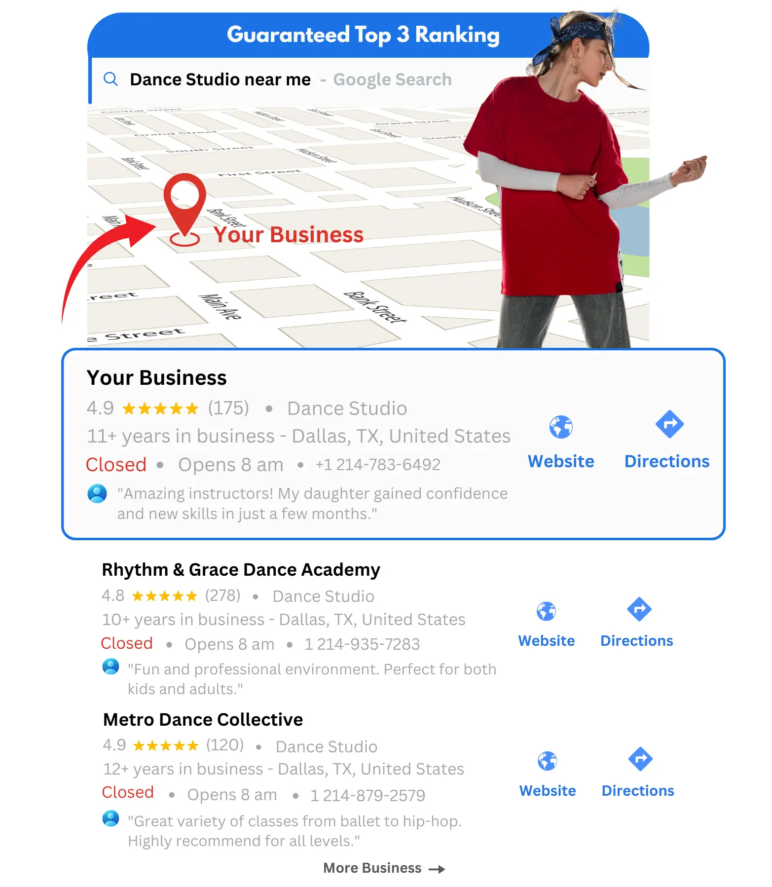 Dance Studio GBP Ranking on top results