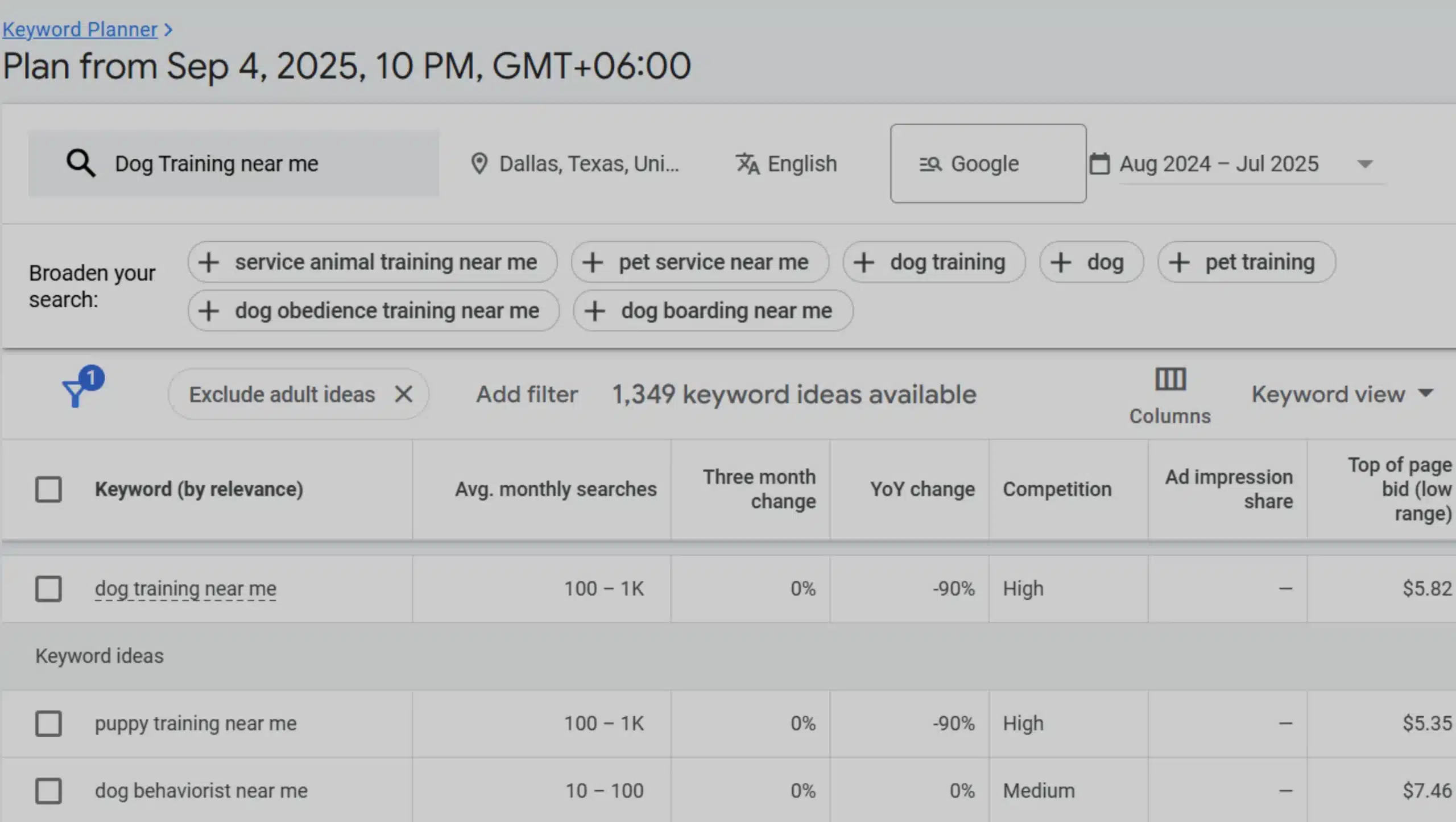 Dog Training business keyword research for google ads