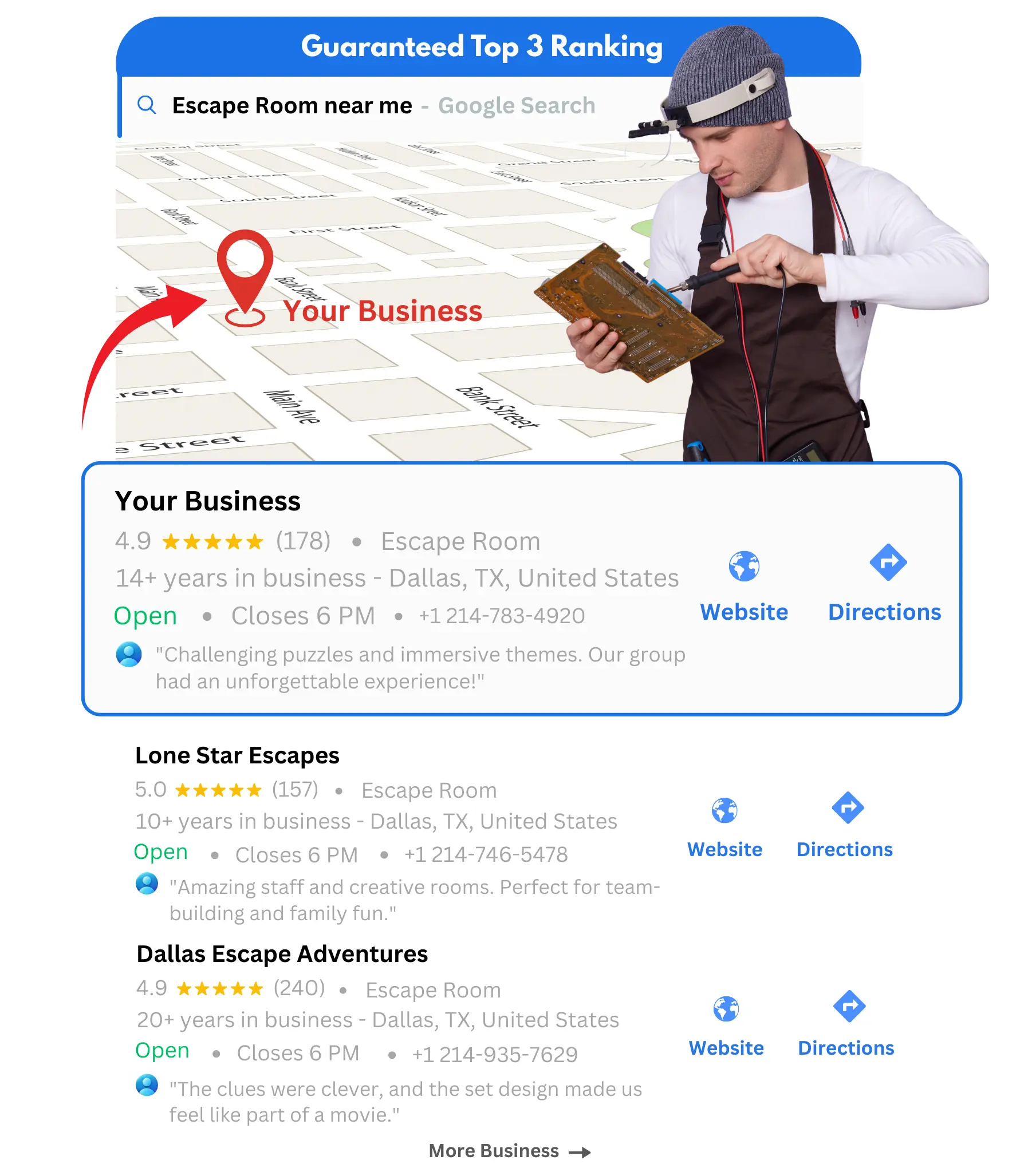 Escape Room business GBP Ranking on top result