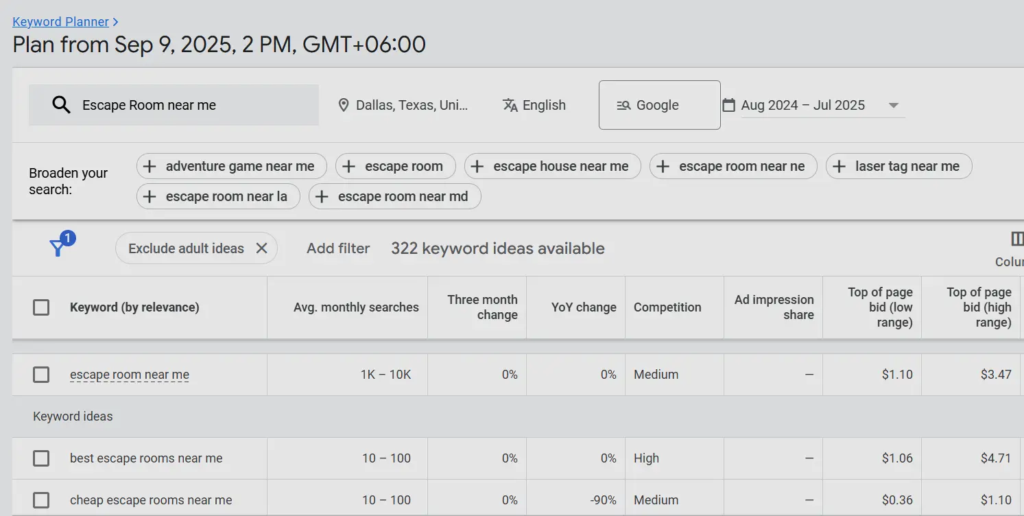 Escape Room keyword research for google ad