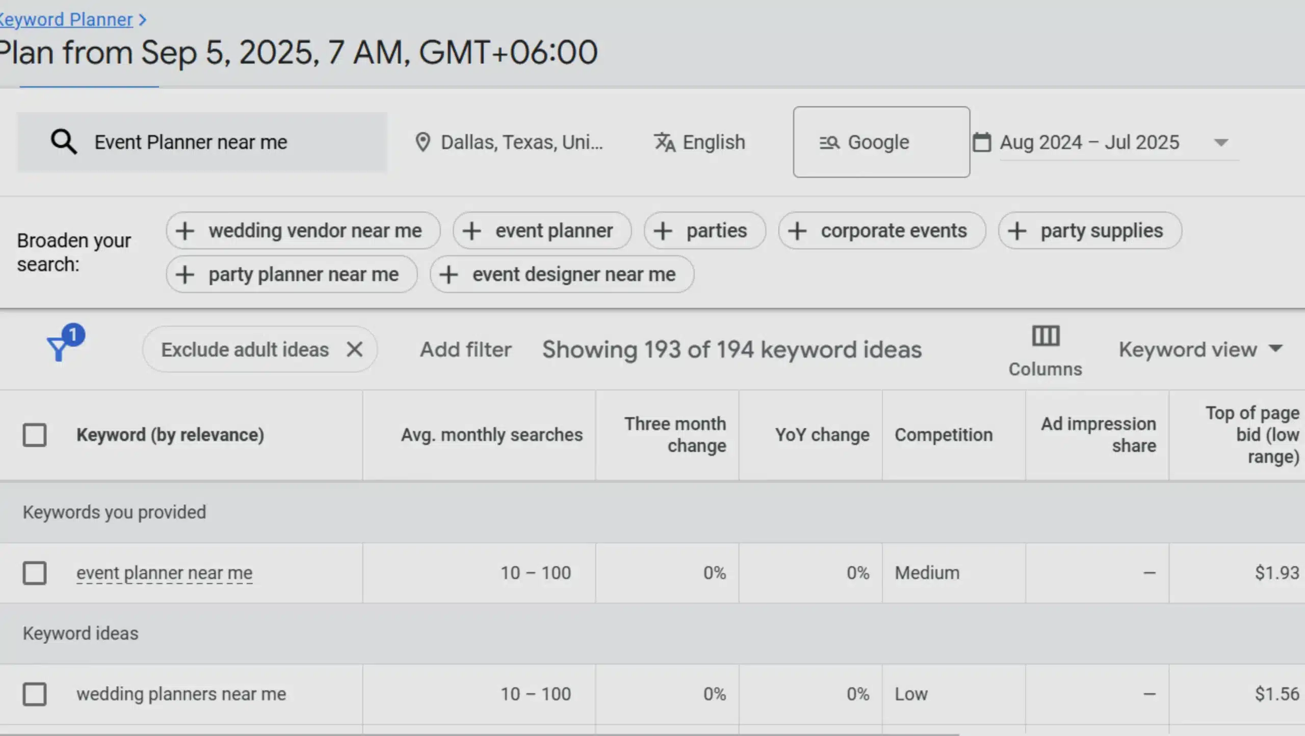 Event Planner Marketing business keyword research for google ad
