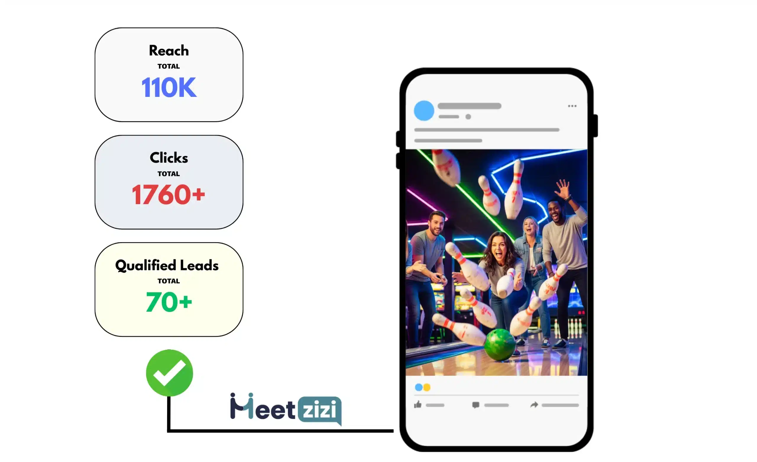 Facebook Ads results for Bowling Alleys business