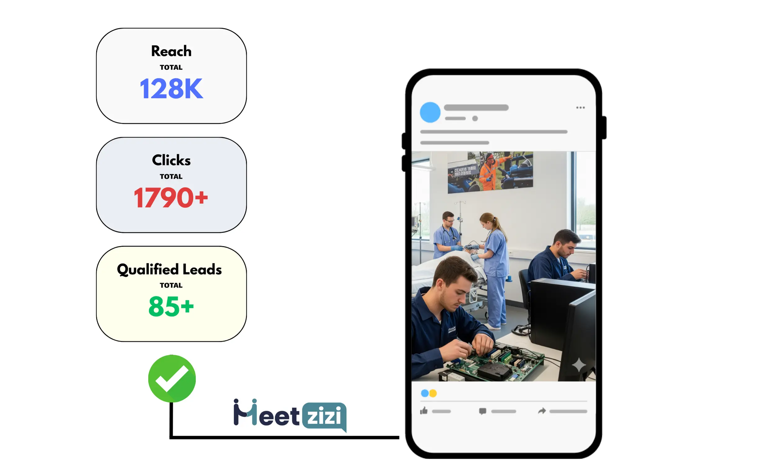 Facebook Ads results for Vocational Centers