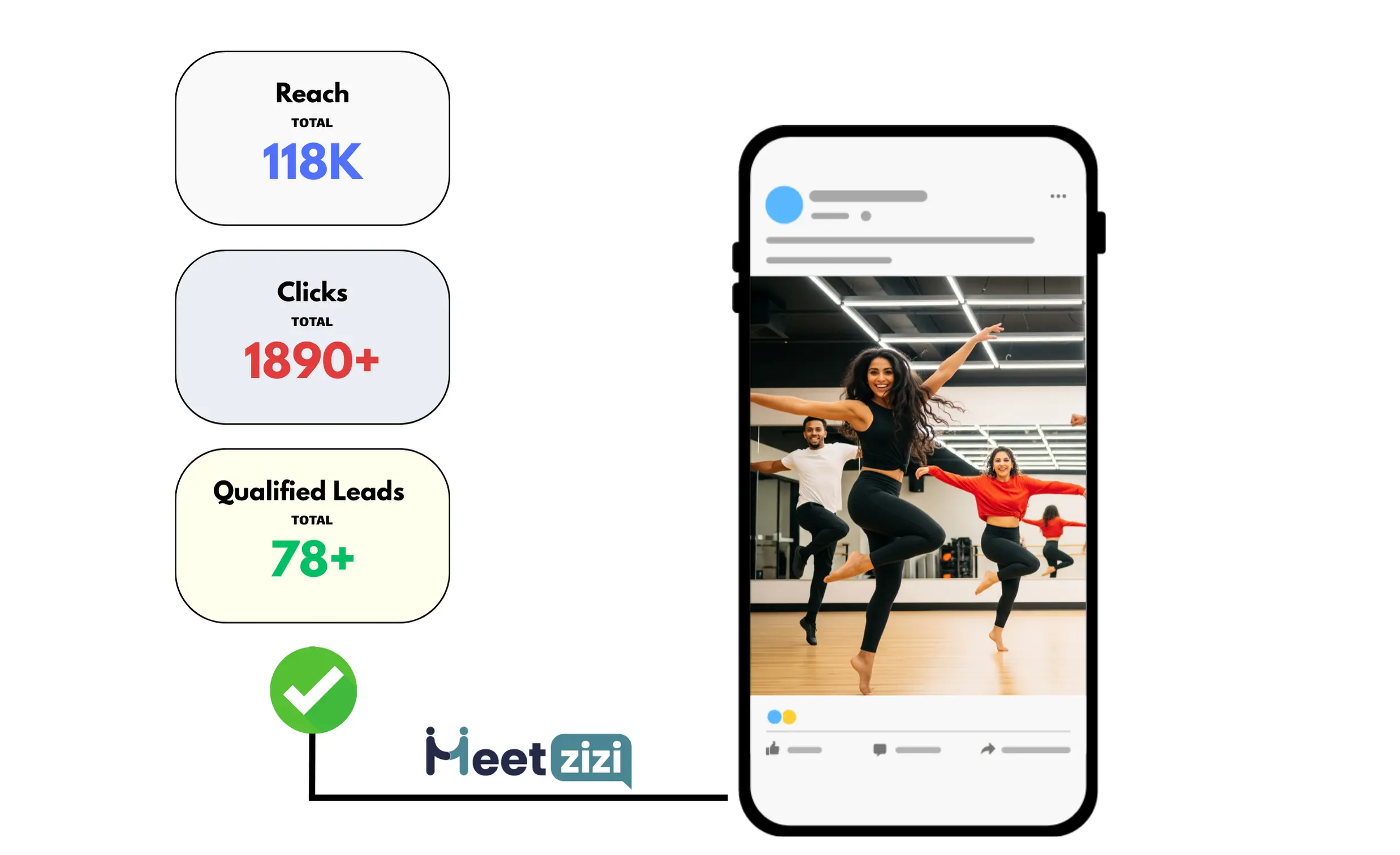 Facebook Ads results for dance studio