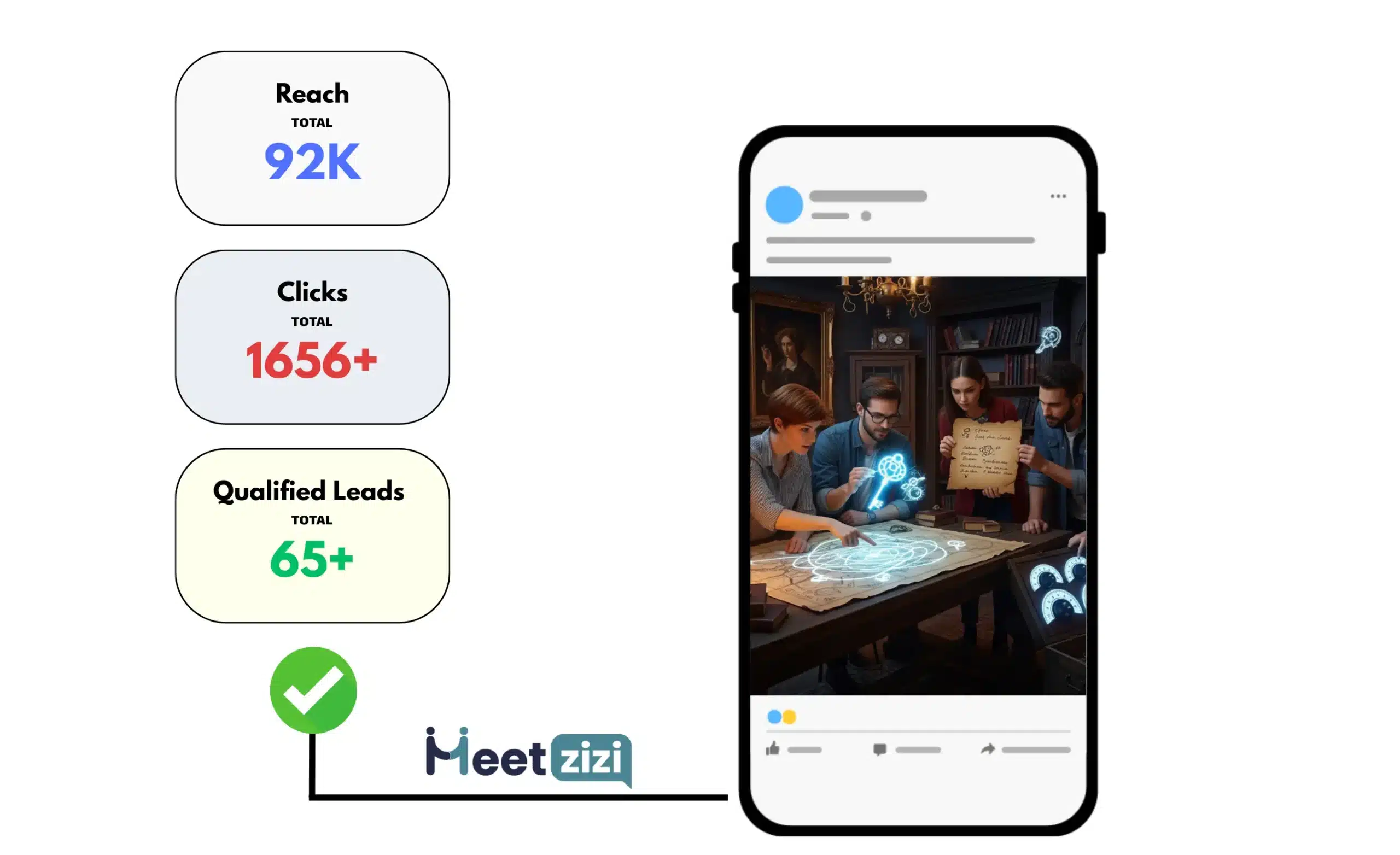 Facebook Ads results for escape room
