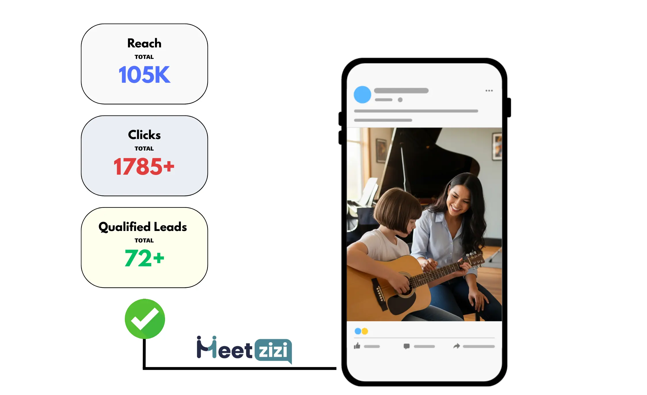 Facebook Ads results for music school