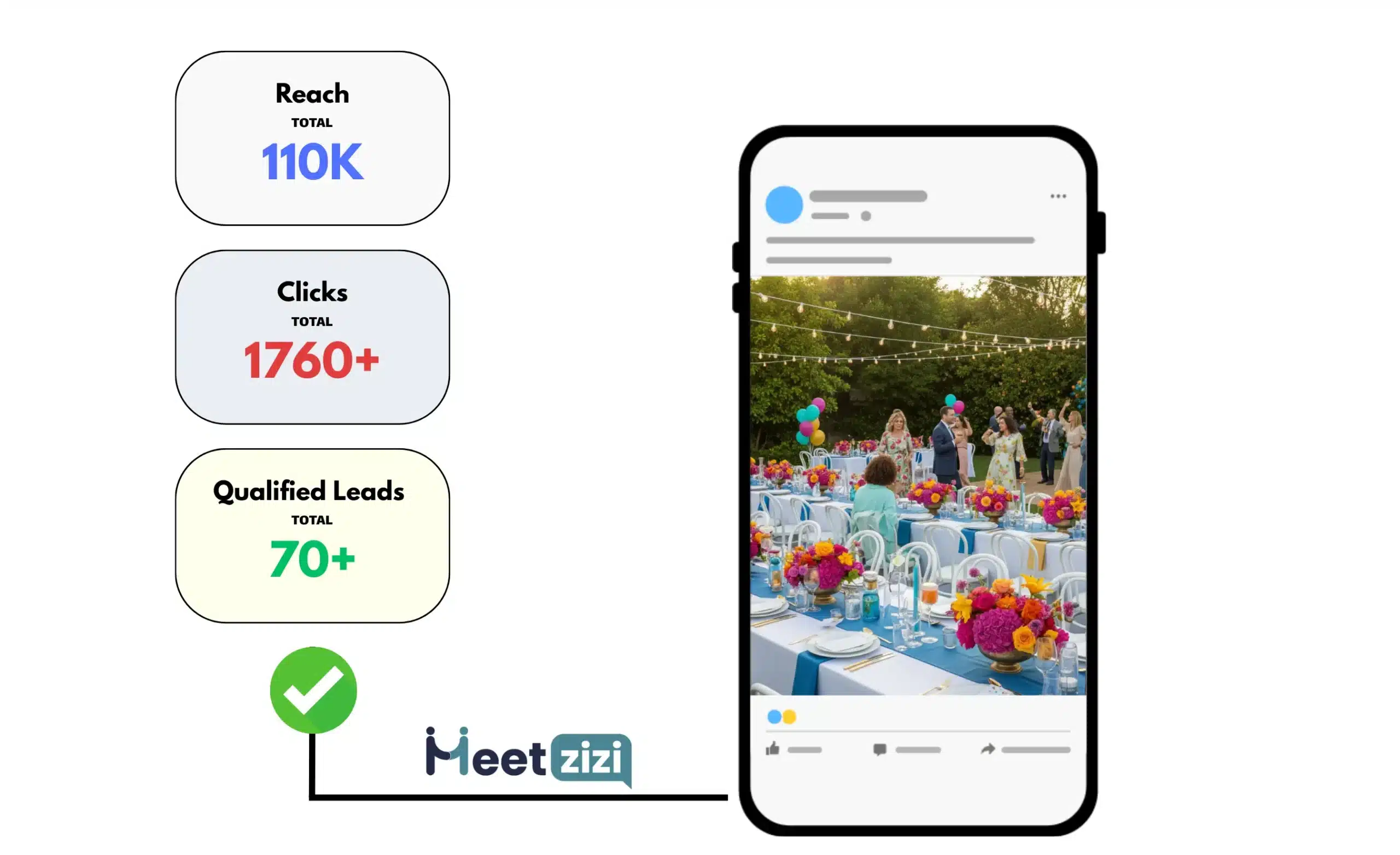 Facebook Ads results for party rentals