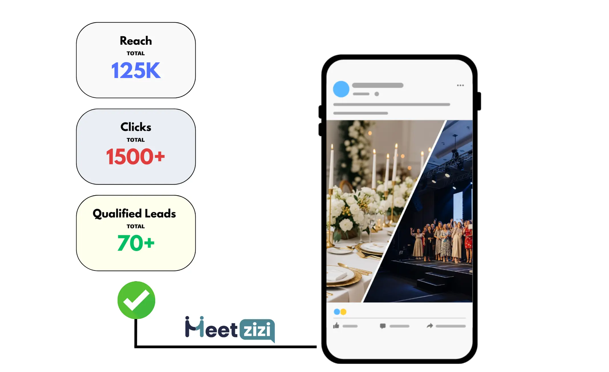 Facebook Ads results for pet event planner business