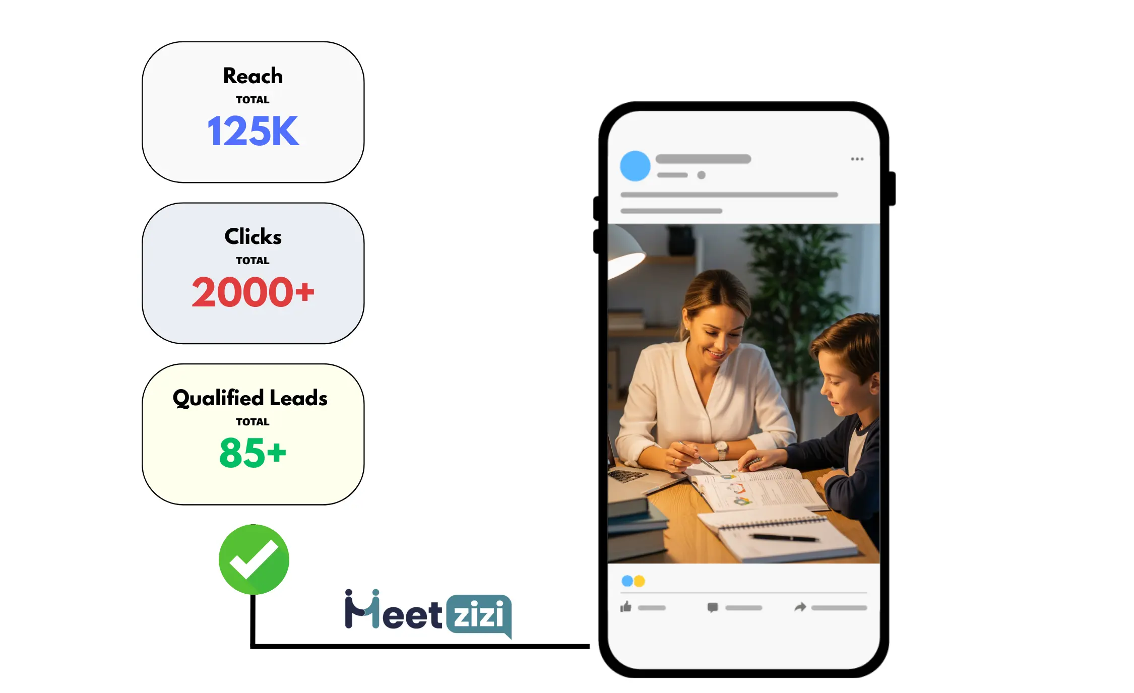 Facebook Ads results for tutoring centers