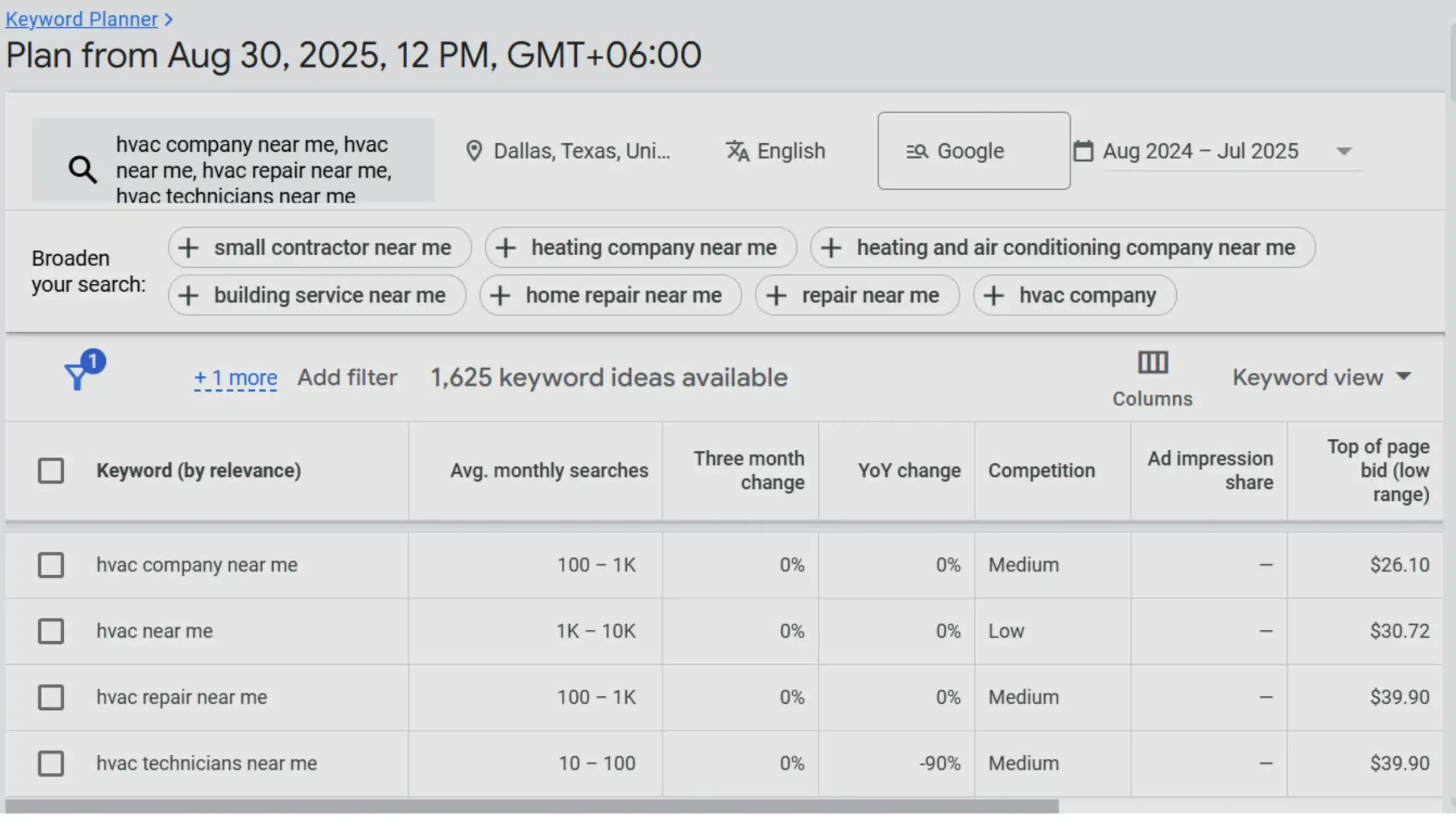 HVAC business keyword research for google ads