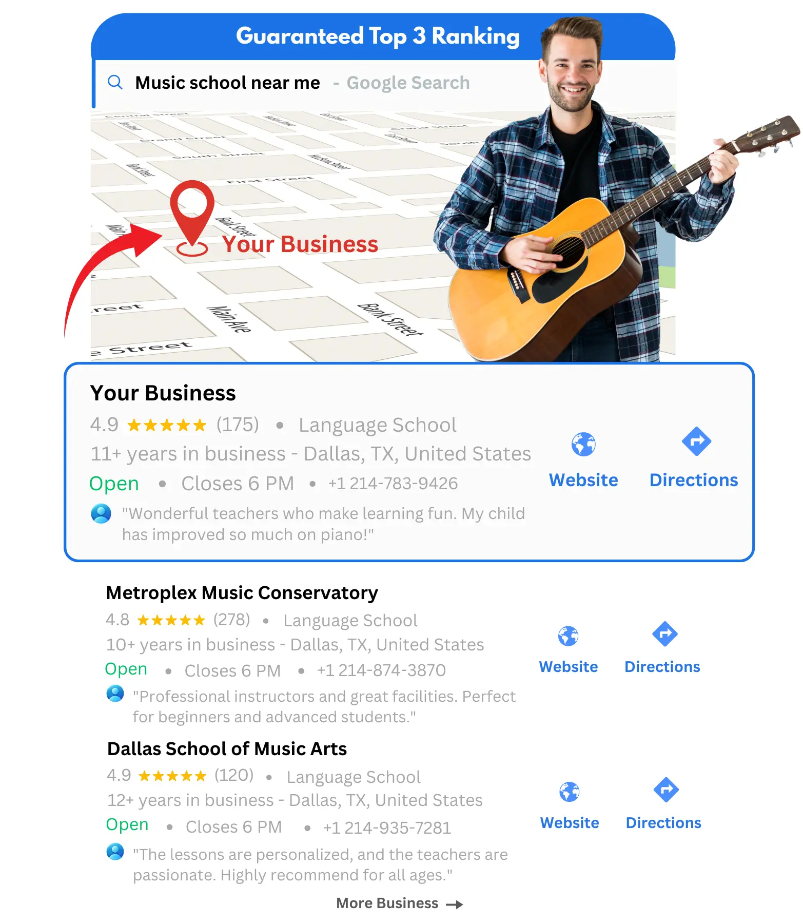 Music School GBP Ranking on top result