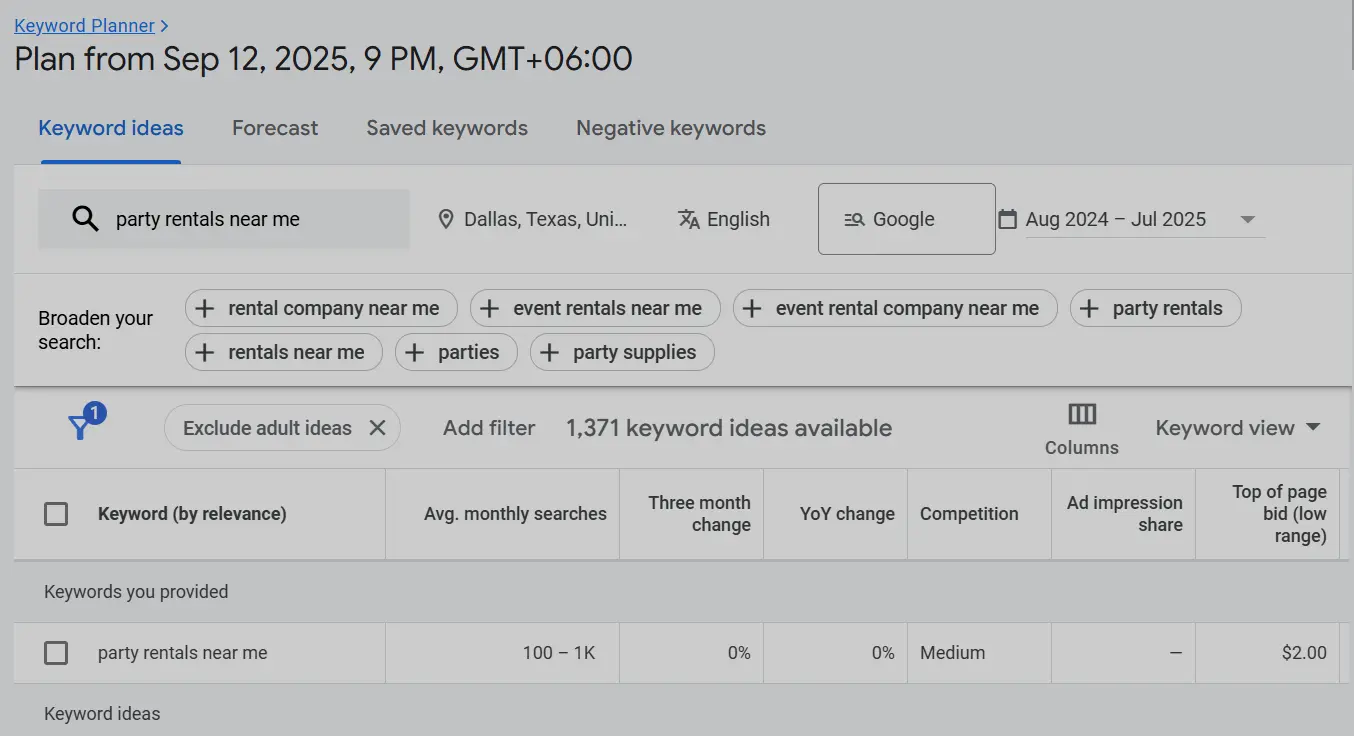 Party Rentals keyword research for google ad
