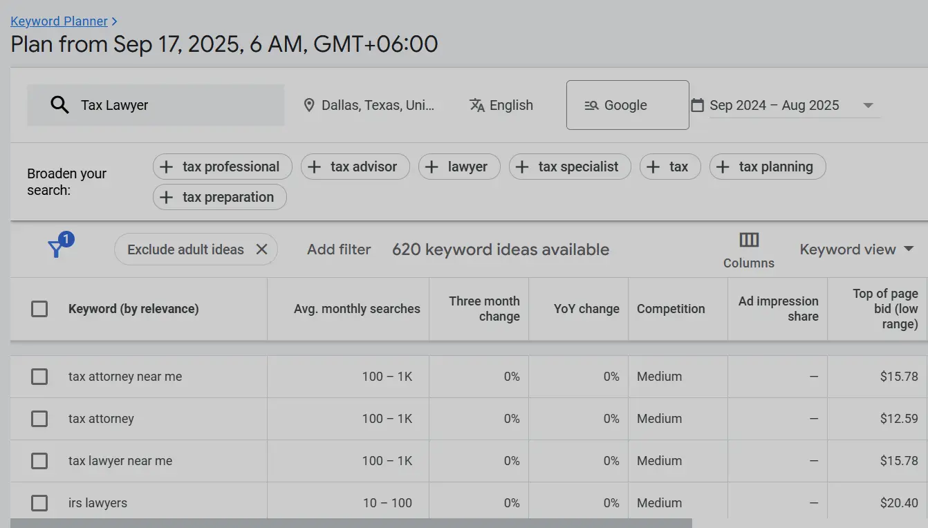 Tax Law Firm keyword research
