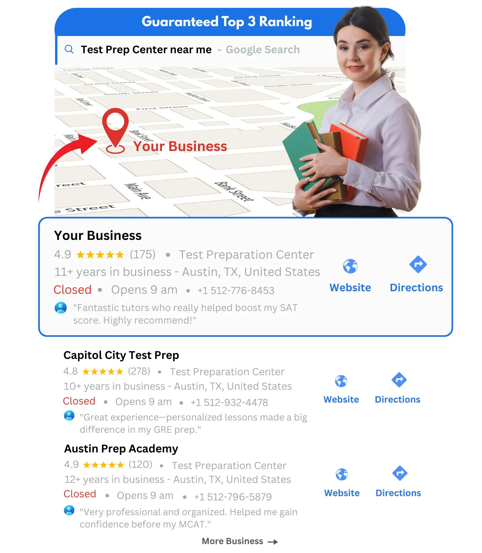 Test Preparation Center GBP Ranking on top result