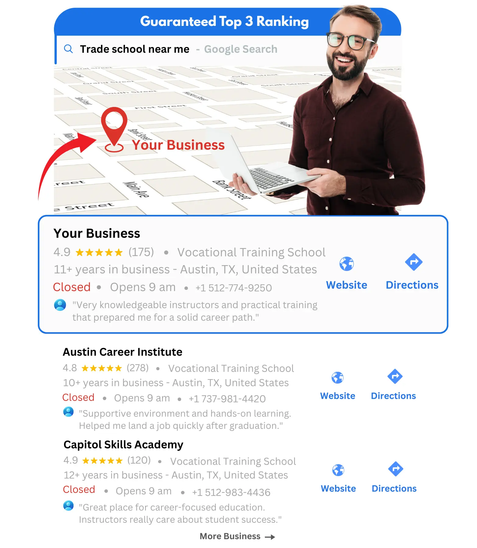 Vocational Training School’s GBP Ranking on top result