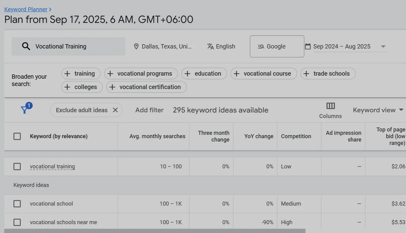 Vocational Training keyword research