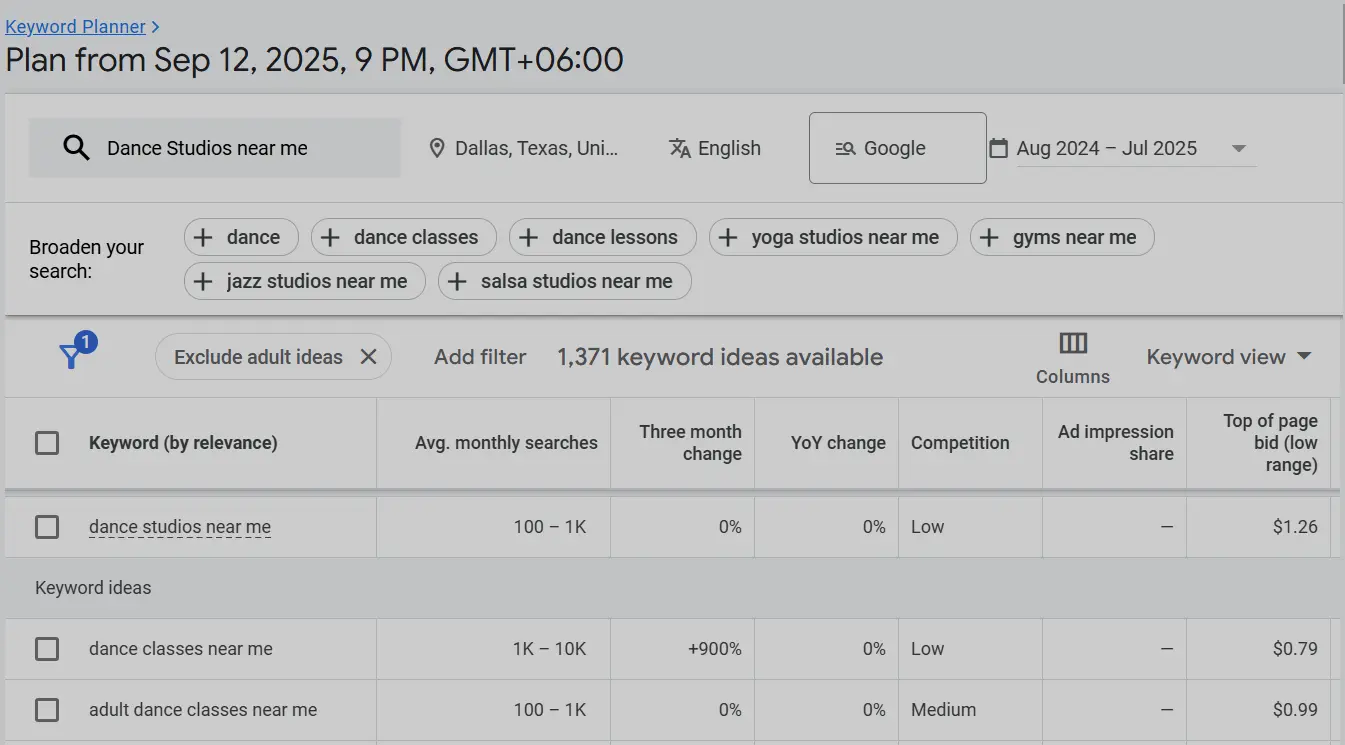 dance studio-keywords research for google ads