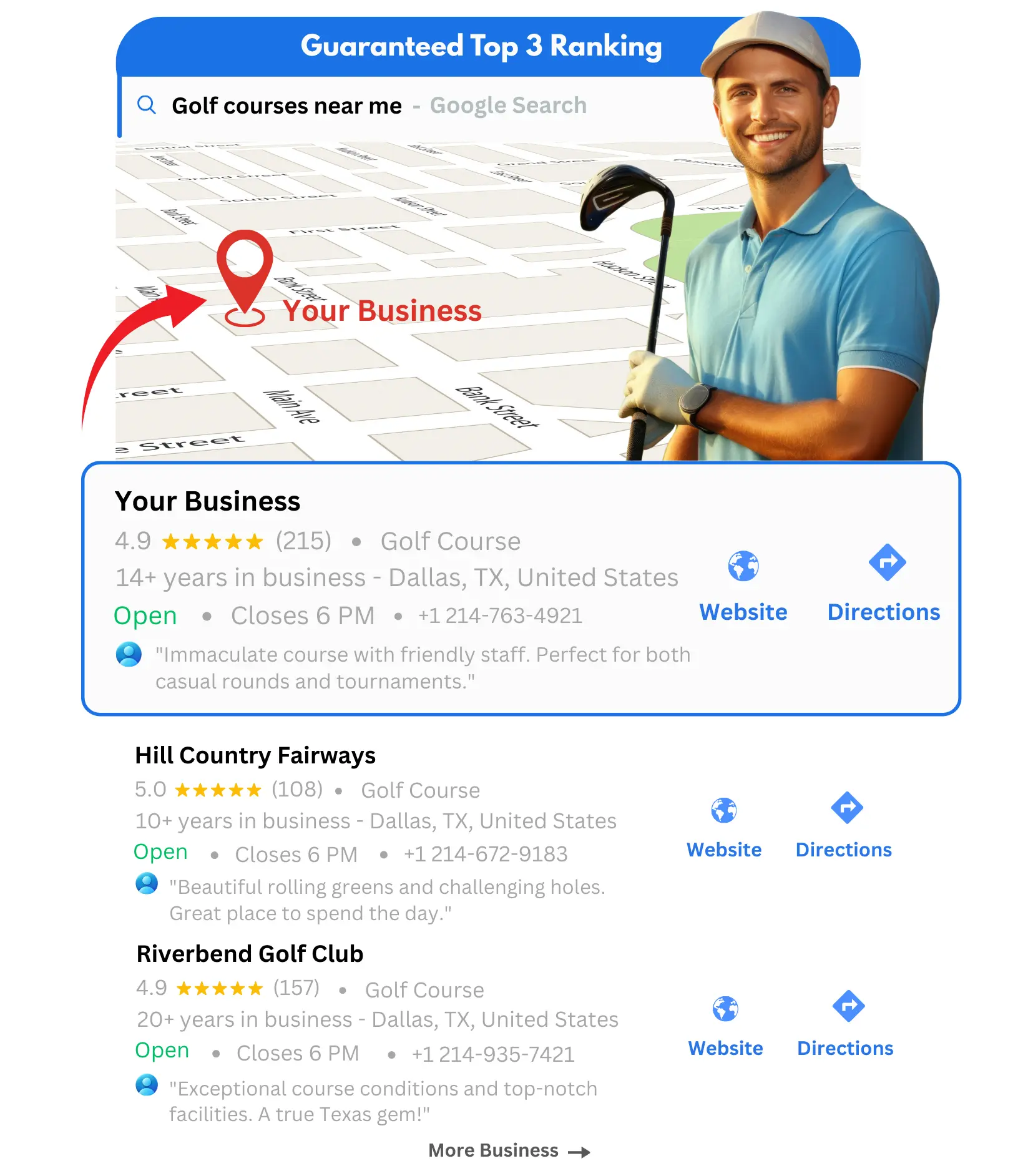 golf course GBP Ranking on top result