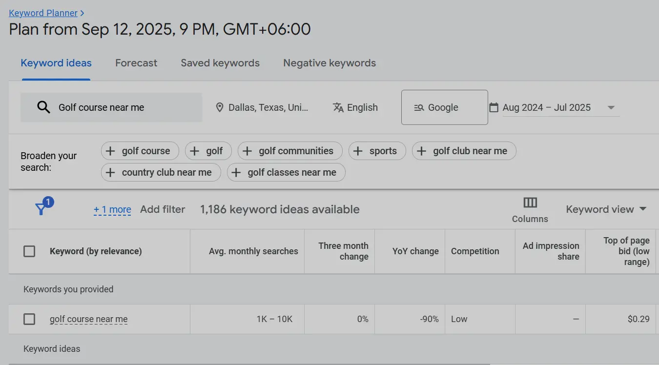 golf course keyword research for google ad