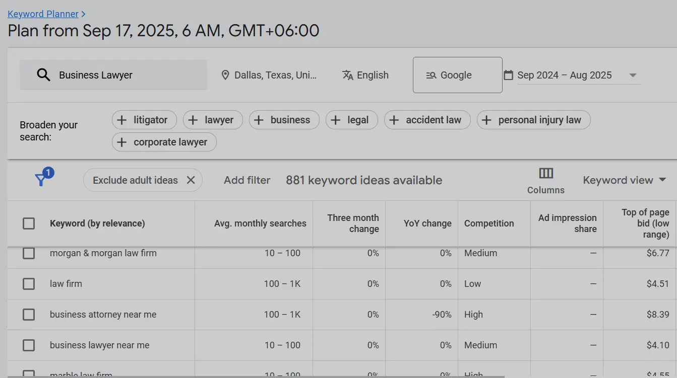 image-businesslawyer-keywords