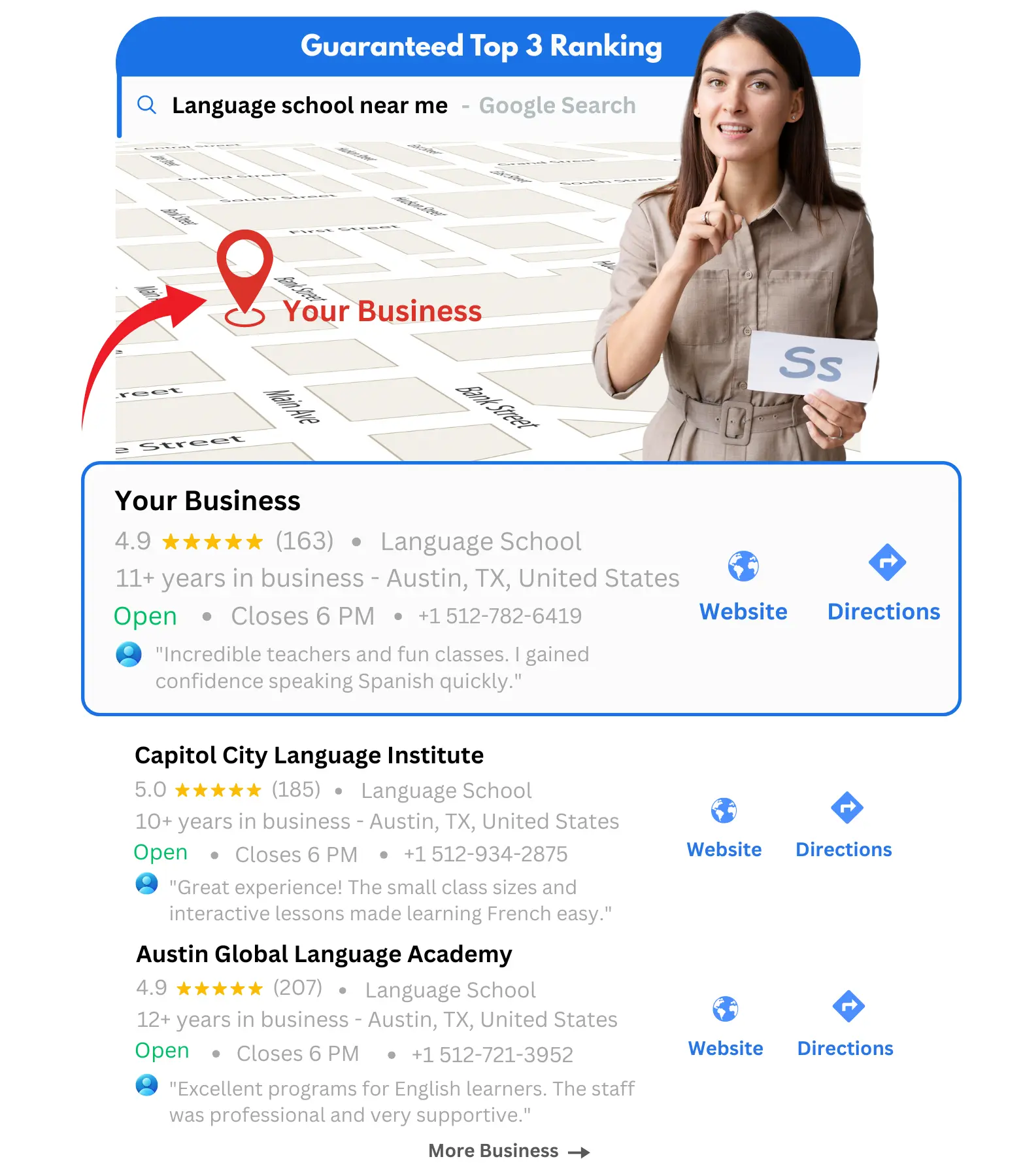 language school GBP Ranking on top results