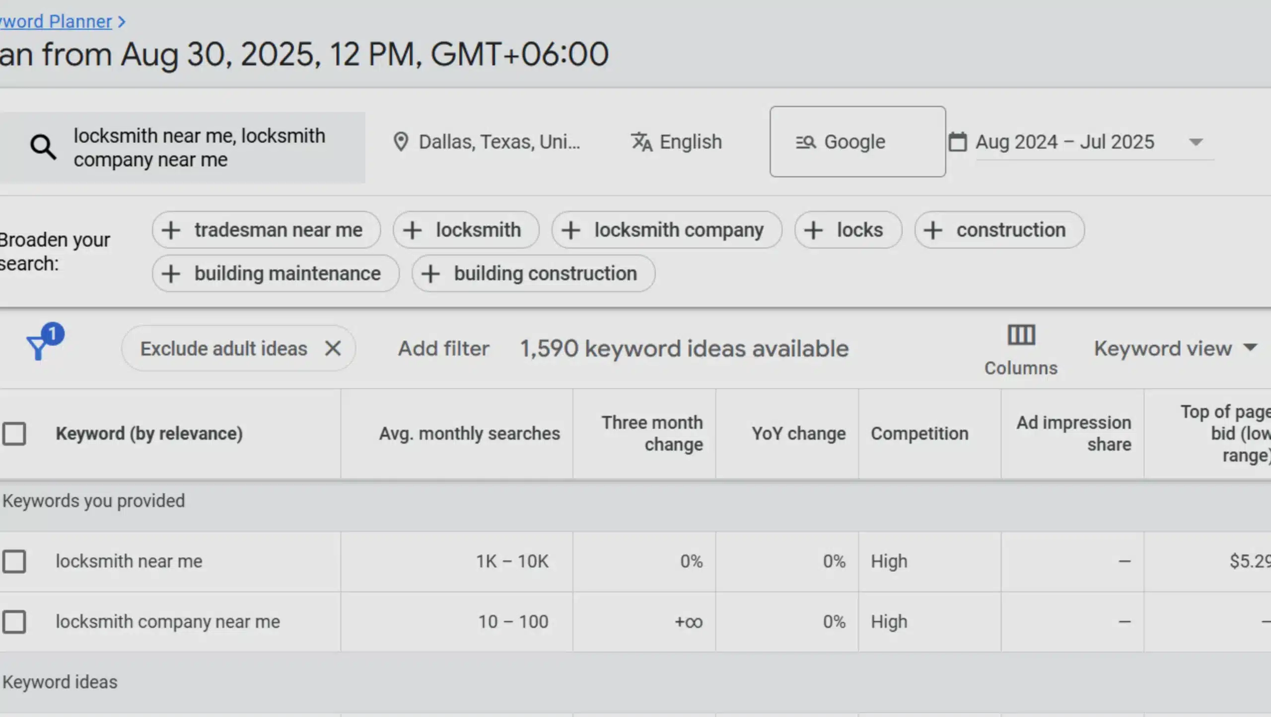 locksmith business keyword research for google ads