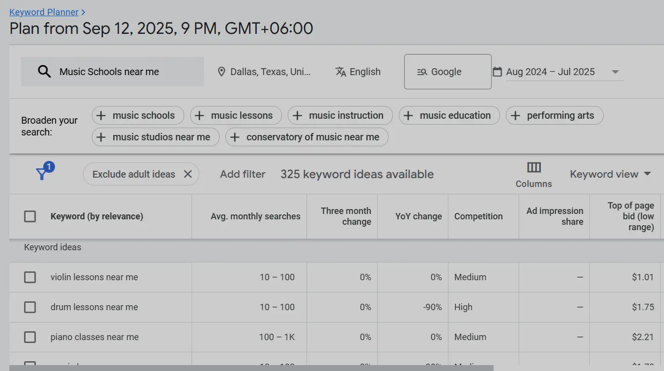 music school keyword research for google ads campaign
