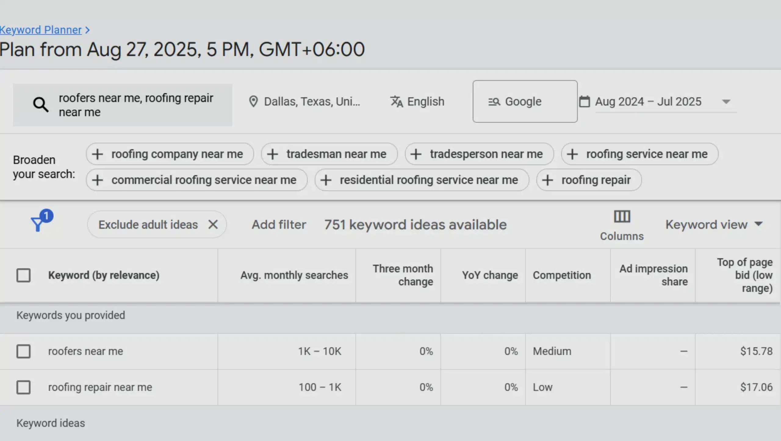 roofing business keyword research for google ads