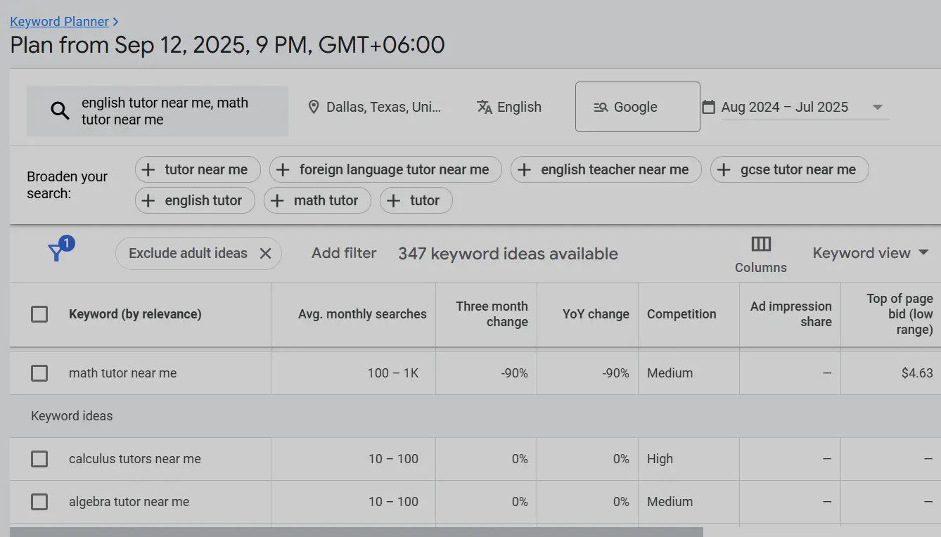 tutor keyword research for google ad